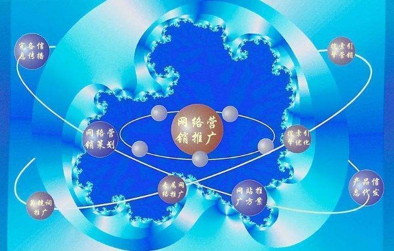 孙吴新媒体运营企业需要掌握的网络推广技巧有哪些